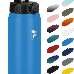 Fanhaw 24 Oz Kids Insulated Stainless Steel Water Bottle with Straw Lid. Leakproof & Anti-Dust Everyday Use Bottle for School. Women & Men. Back to School Essentials (Sky Blue): Home & Kitchen